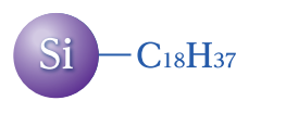 Inertsil ODS-2 C18 HPLC Columns Functional Group